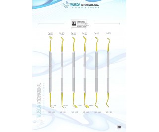 Periodontology Instruments 